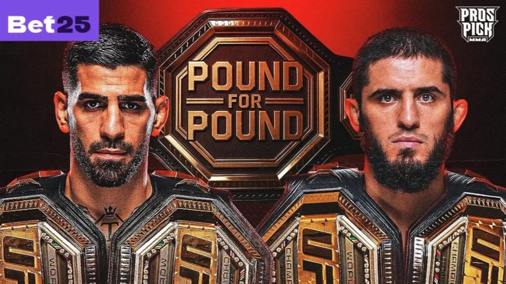 Ilia Topuria, Islam Makhachev